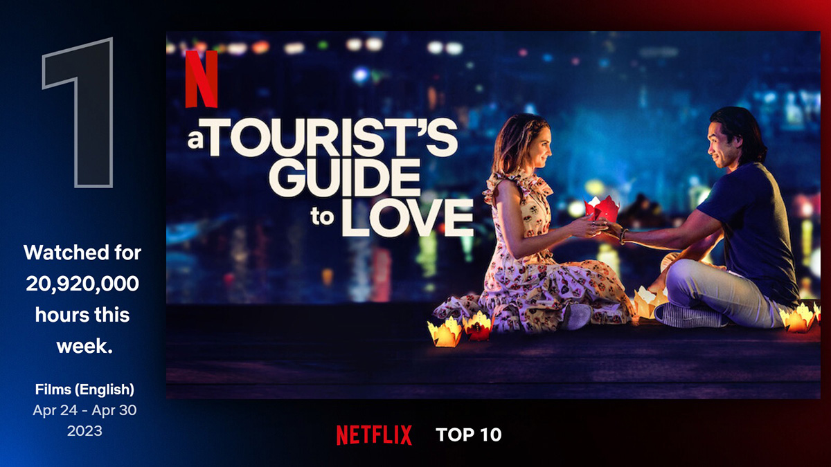 A Tourist’s Guide to Love tiếp tục nằm trong bảng xếp hạng phim thịnh hành nhất thế giới