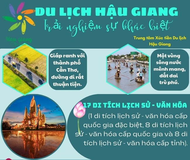 Hãy một lần đến Hậu Giang du lịch !